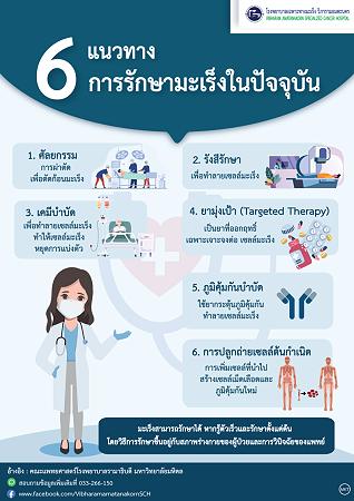 แนวทางการรักษามะเร็งในปัจจุบัน