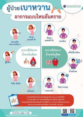 "ผู้ป่วยเบาหวาน" อาการแบบไหนอันตราย?